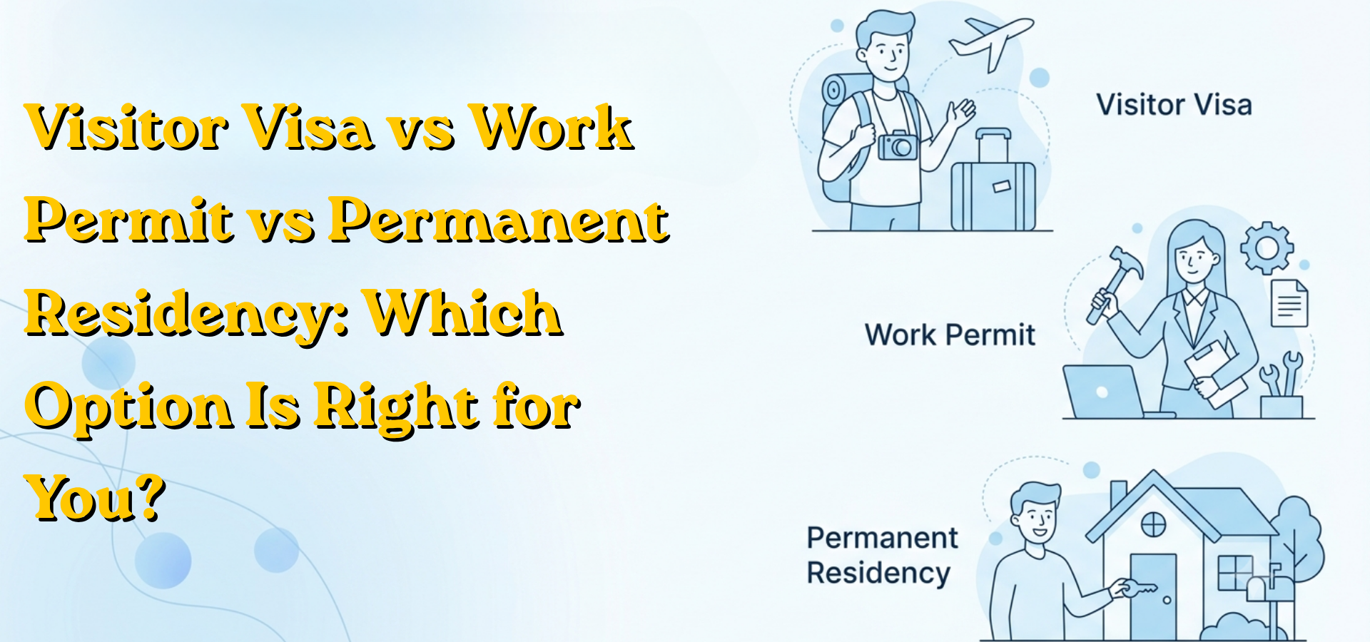 Visitor Visa vs Work Permit vs Permanent Residency Which Option Is Right for You