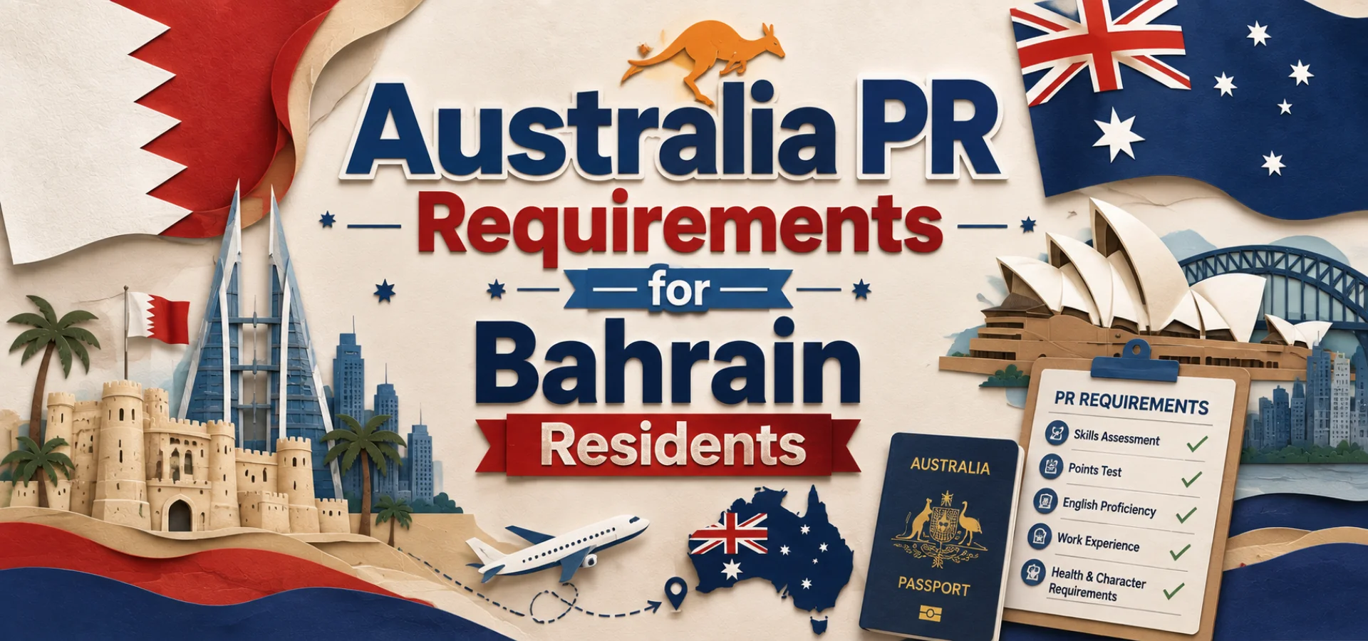 Australia PR Requirements for Bahrain Residents