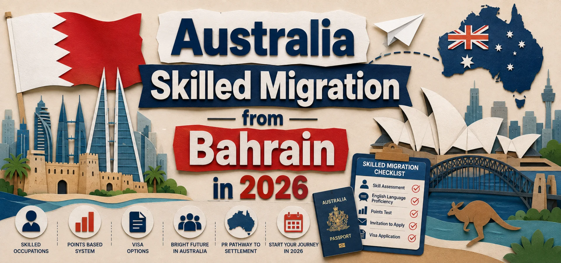 Australia Skilled Migration from Bahrain in 2026