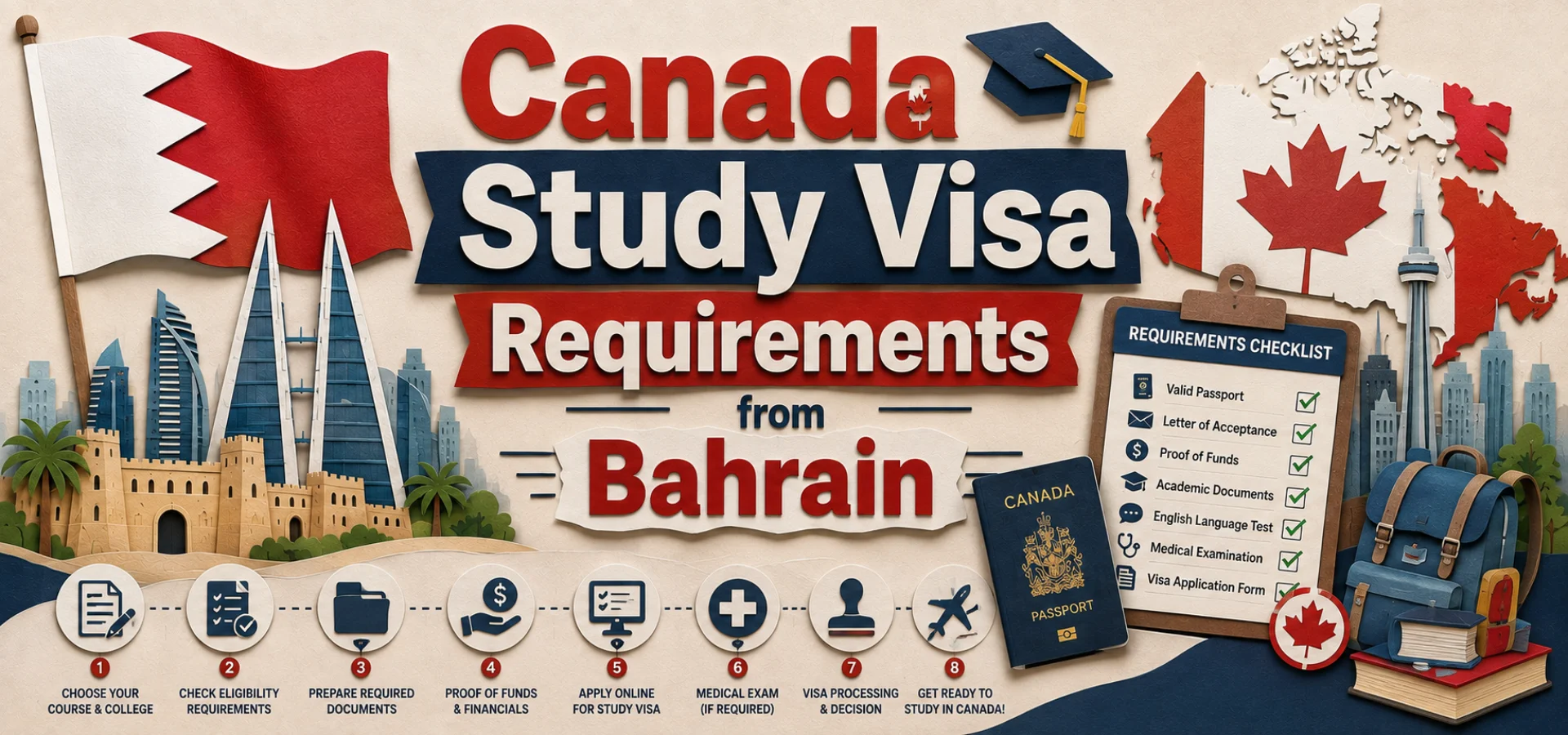 Canada Study Visa Requirements from Bahrain