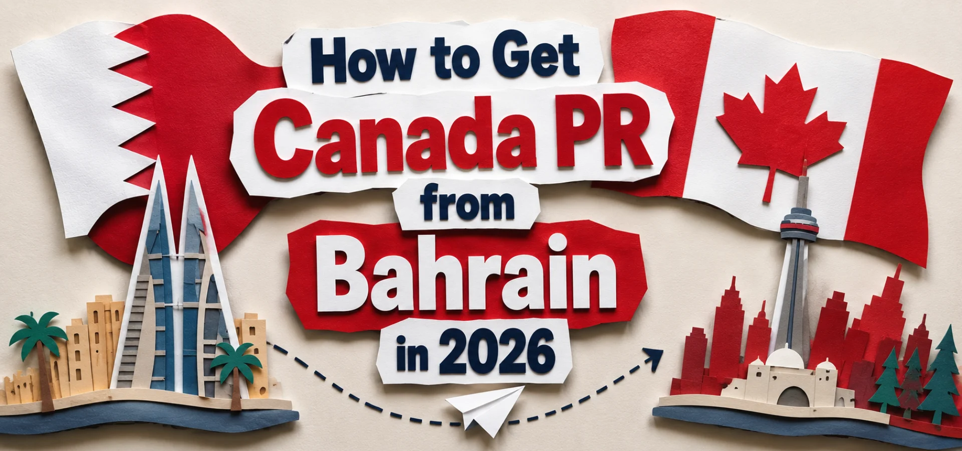 How to Get Canada PR from Bahrain in 2026